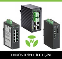 iletisim